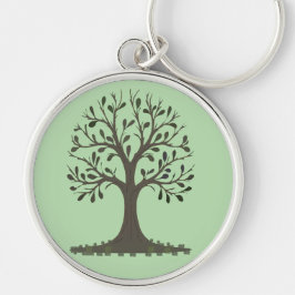 🌳 Tree of Life Sleutelhanger