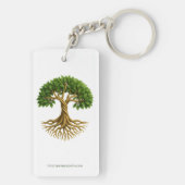 Tree of Life Zakelijk Logo Promotiemateriaal Sleutelhanger (achterkant)