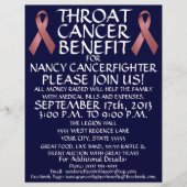 Treinvoordeel voor Throat Cancer Flyer (Voorkant)