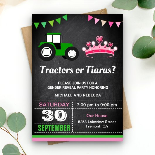 Trekkers of Tiaras Gender Reopenbaarmakingspartij Kaart