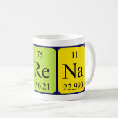 Trena periodieke lijstnaam mok (Voorkant rechts)