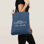Trendkleur Serious Blue Canvas tas (Dichtbij)