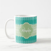 Trendy Blauwgroen Neo Mint Green Knit Pattern and  Koffiemok (Links)