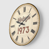 TRENDY BORN  1973 ROMAN NUMERALS GROTE KLOK (Hoek)