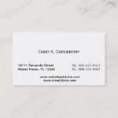 Trendy Bright Blue Blauwgroen  Floral Monogram Visitekaartje (Achterkant)