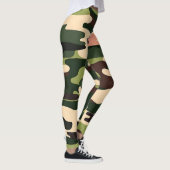 Trendy Camouflage Leggings voor Actief en Casual W (Rechts)