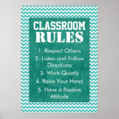 Trendy Chevron Classroom Rules Poster (Voorkant)