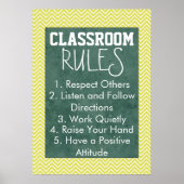 Trendy Chevron Classroom Rules Poster (Voorkant)