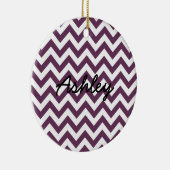 Trendy Chevron Ornament (Rechts)