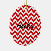Trendy Chevron Ornament (Rechts)