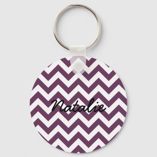 Trendy Chevron Sleutelhanger (Voorkant)