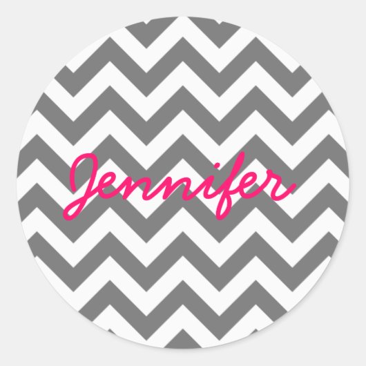 Trendy Chevron Stickers (Voorkant)