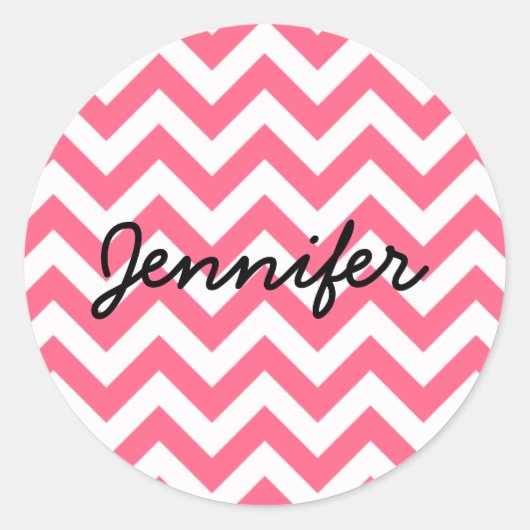 Trendy Chevron Stickers (Voorkant)