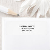 Trendy chique witte achtergrond eenvoudige effen e etiket (Insitu)