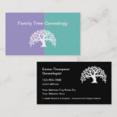 Trendy Family Genealogie Visitekaartje (Voorkant / Achterkant)