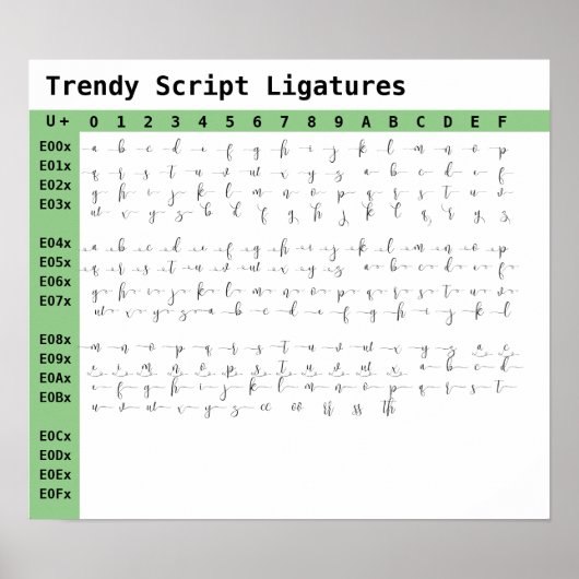 Trendy lettertype ligaturen poster (Voorkant)