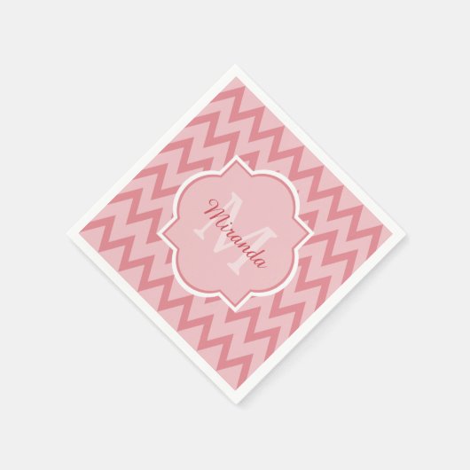 Trendy Pink Chevron Zigzag Name en Monogram Servetten (Hoek)