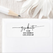 Trendy Popular BUDGET Return Address Lable Etiket (Insitu)