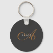 Trendy Schattig Plain Monogram Initiaal Naam Sleutelhanger (Voorkant)