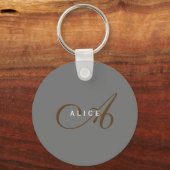 Trendy Schattig Plain Monogram Initiaal Naam Sleutelhanger (Achterkant)