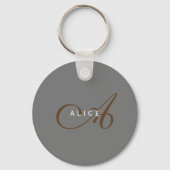 Trendy Schattig Plain Monogram Initiaal Naam Sleutelhanger (Achterkant)