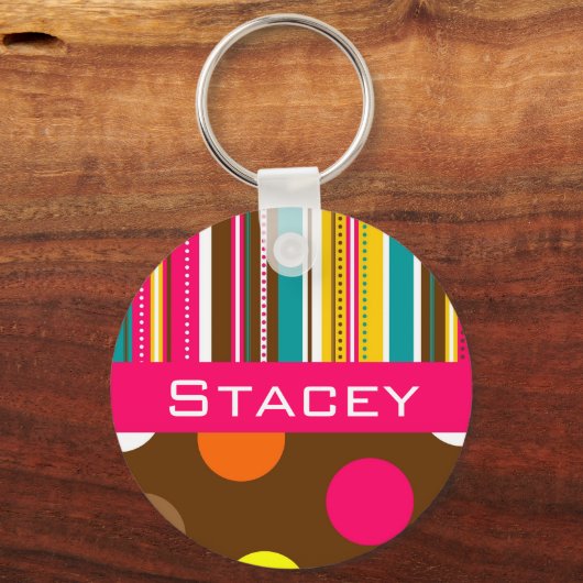 Trendy Sleutelhanger - Personaliseer het! (Voorkant)