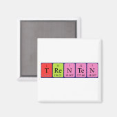 Trenten periodieke lijstnaam magnet (Voorkant / Achterkant)