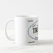 Trestles Surf Spots Koffiemok (Links)