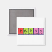 Trevon Periostabel Naam magnet (Voorkant / Achterkant)