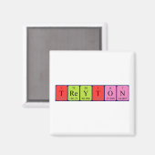 Treyton periodiek table name magnet (Voorkant / Achterkant)