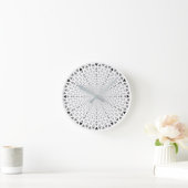 Triange - wall clock graphics ronde klok (Huis)