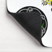 Triangle Mousepad Muismat (Hoek)