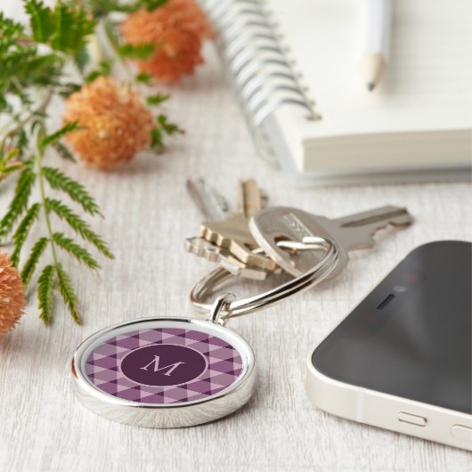 Triangles Pattern Sleutelhanger (Zijkant)