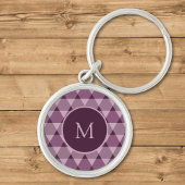 Triangles Pattern Sleutelhanger