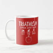 Triathlon Koffiemok (Links)