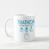 Triathlon Koffiemok (Links)