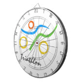 Triathlon logo dartbord (Voorkant Rechts)