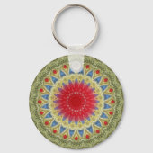 Tribal Pendant Sleutelhanger (Voorkant)