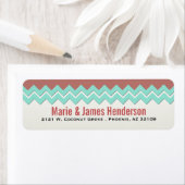 Tribal Southwestern het Adres Etiket van de Terugk (Insitu)