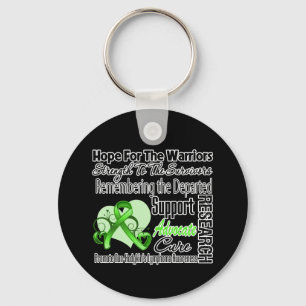 Tribute Hope Collage - Non-Hodgkins Lymphoma Sleutelhanger