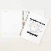 Tricarbonzuurcyclus motor binnen Krebs cyclus Planner (Display)
