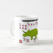 Triceratops Cuts Chart Koffiemok (Voorkant links)