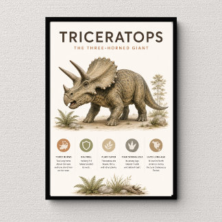 Triceratops de driehoornige dinosaurus educatief poster