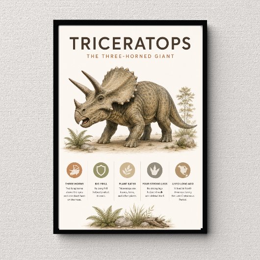 Triceratops de driehoornige dinosaurus educatief poster