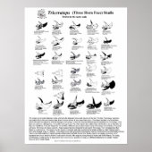Triceratops skulls poster (Voorkant)