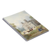 Triest Ferdinandeum – Albert Rieger Notitieboek (Rechterzijde)