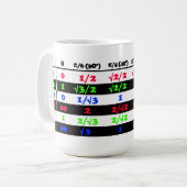 Trig Drill Koffiemok (Voorkant links)