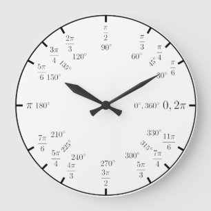 Trig Math Clock Grote Klok