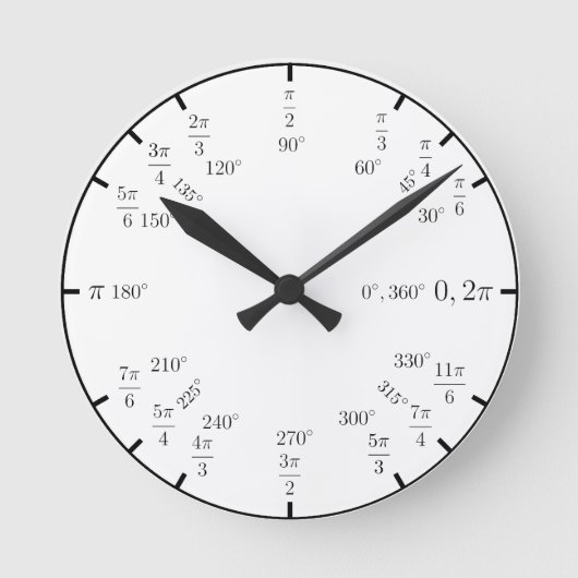 Trig Wiskunde Clock Ronde Klok (Voorkant)