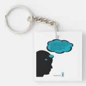 Trigeminal Neuralgia and Facial Pain Disorders Sleutelhanger (Voorkant)